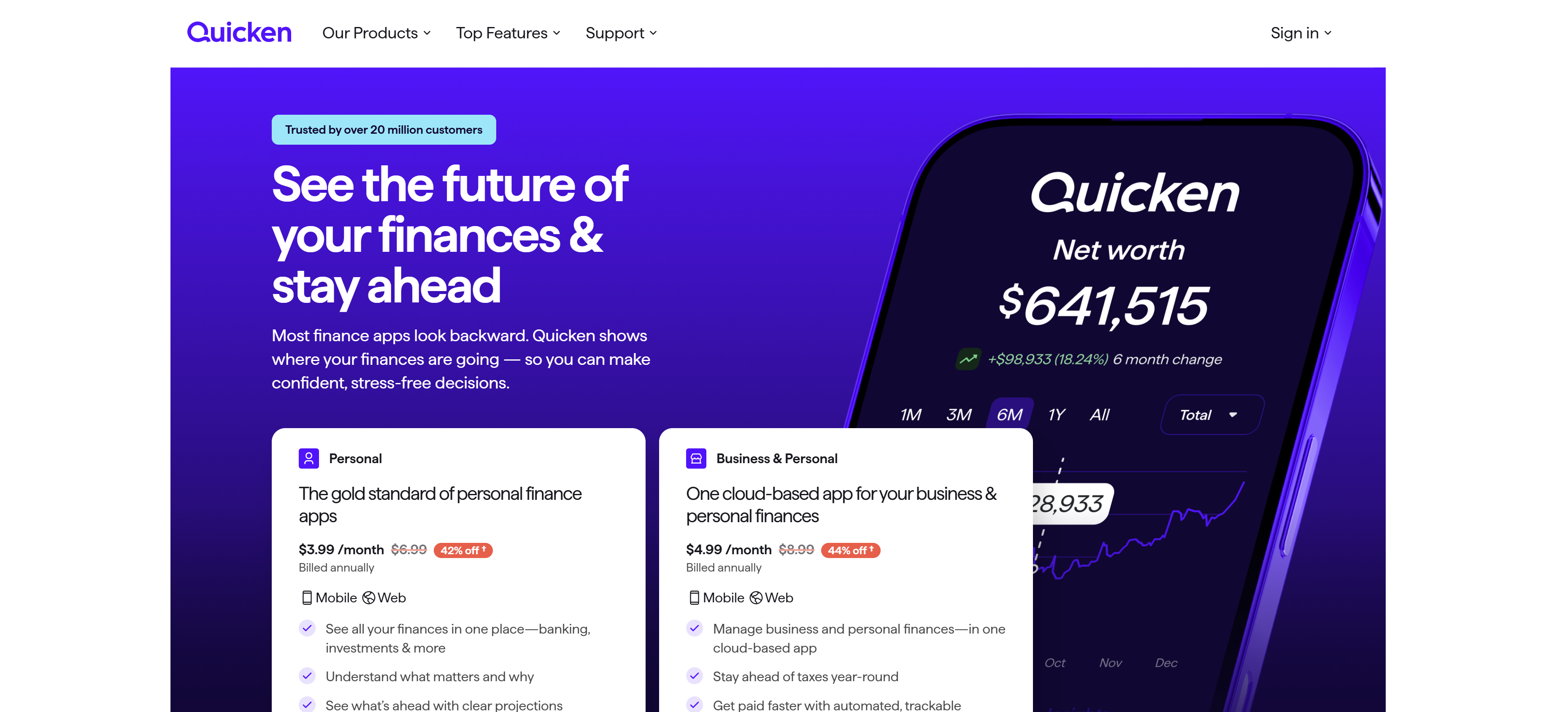 Quicken.com